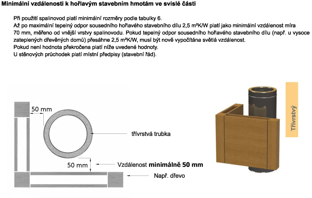 DW komínový díl - trubka 1m - DN 180 mm
