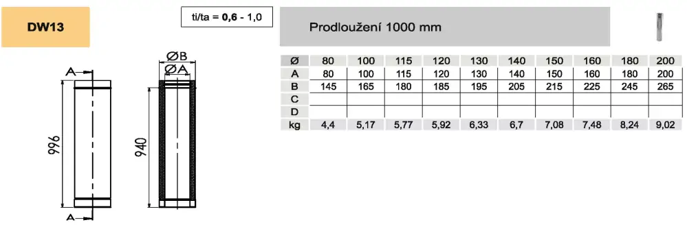 DW komínový díl - trubka 1m - DN 200 mm