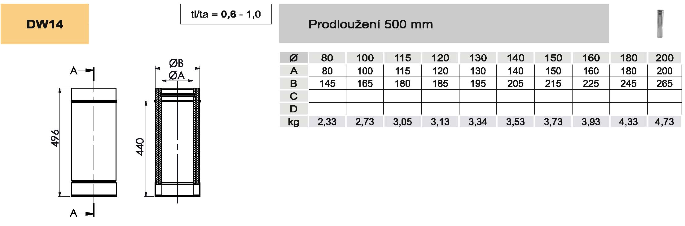 DW komínový díl - trubka 0,5m - DN 200 mm