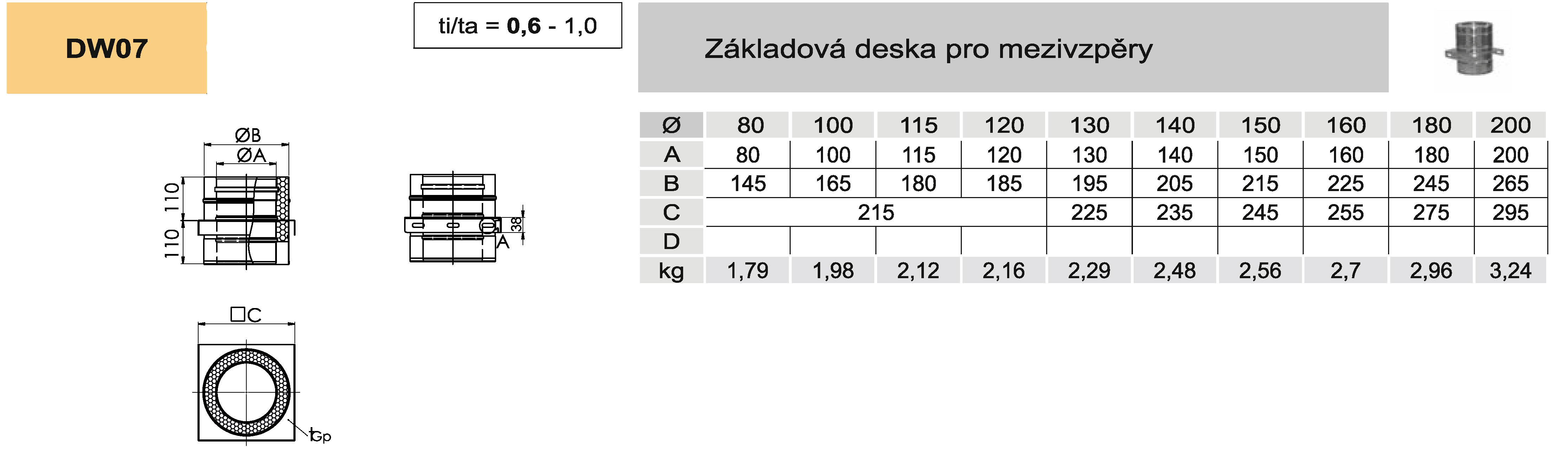 DW základová deska pro mezivzpěry - DN 200 mm