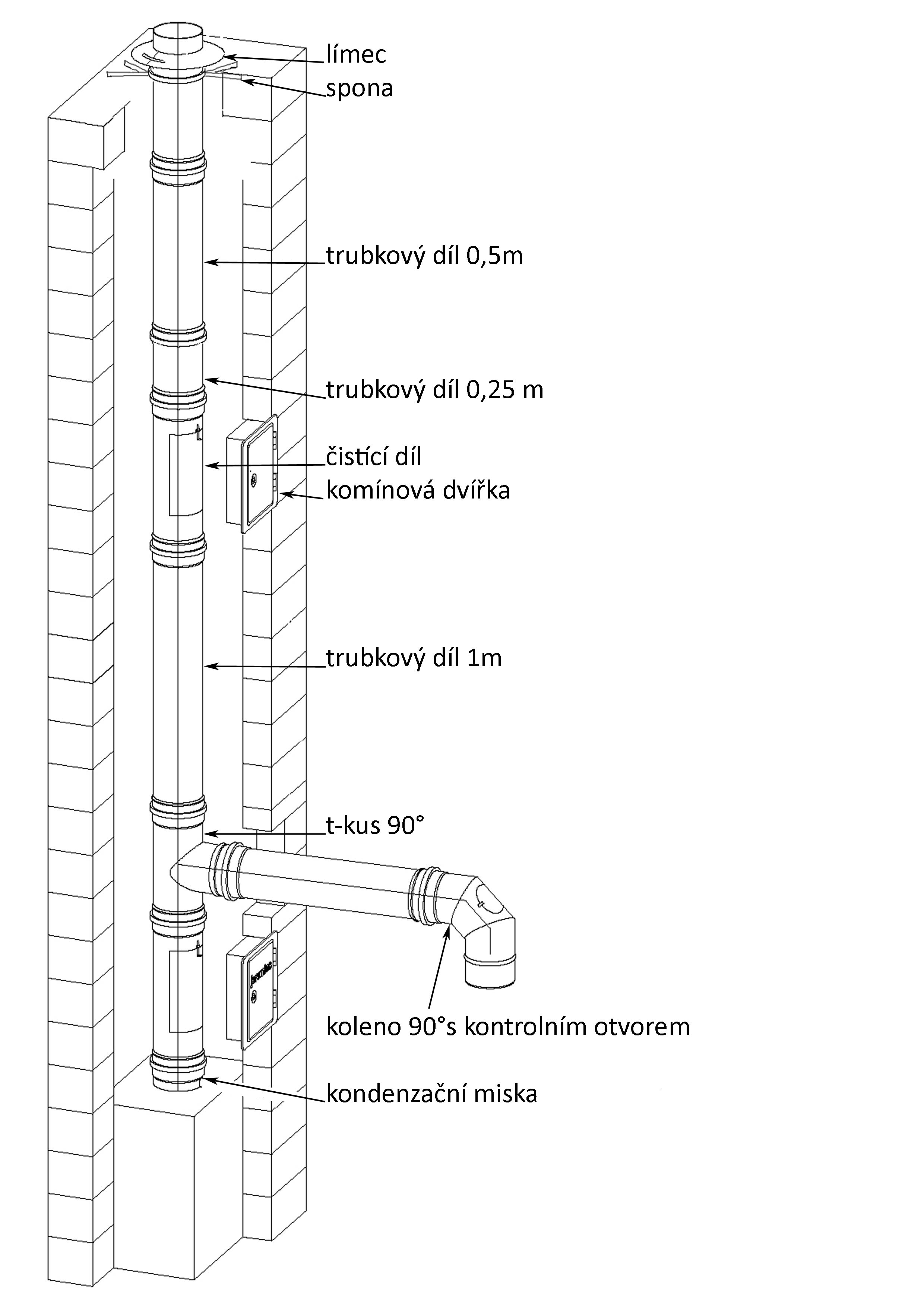 komínový díl - trubka 0,25m - DN 200mm (síla plechu 0,6mm)