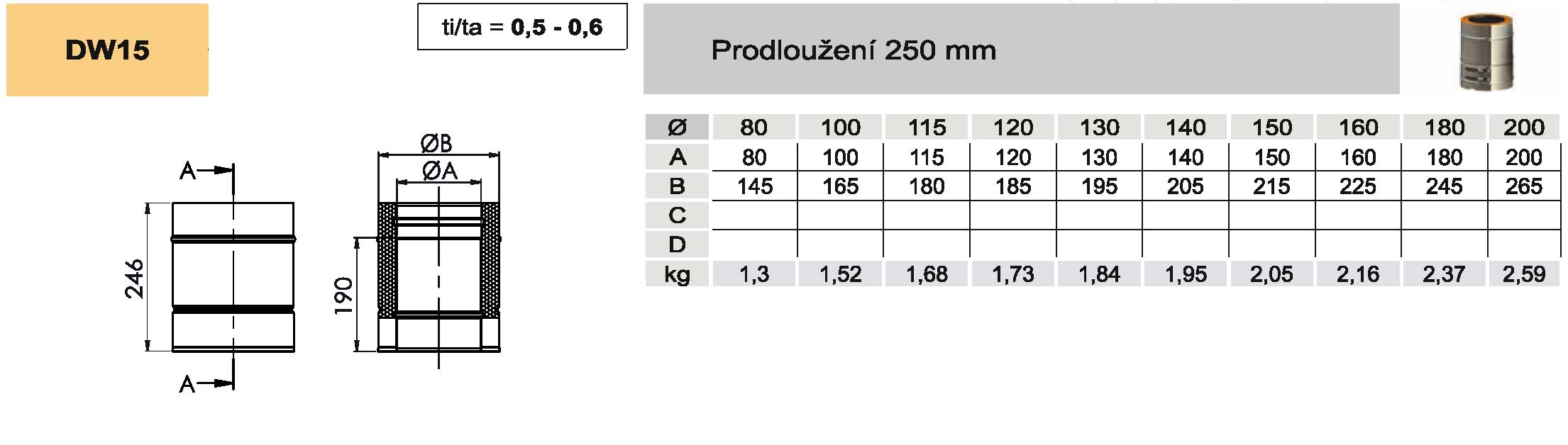 DW komínový díl - trubka 0,25m - DN 160 mm
