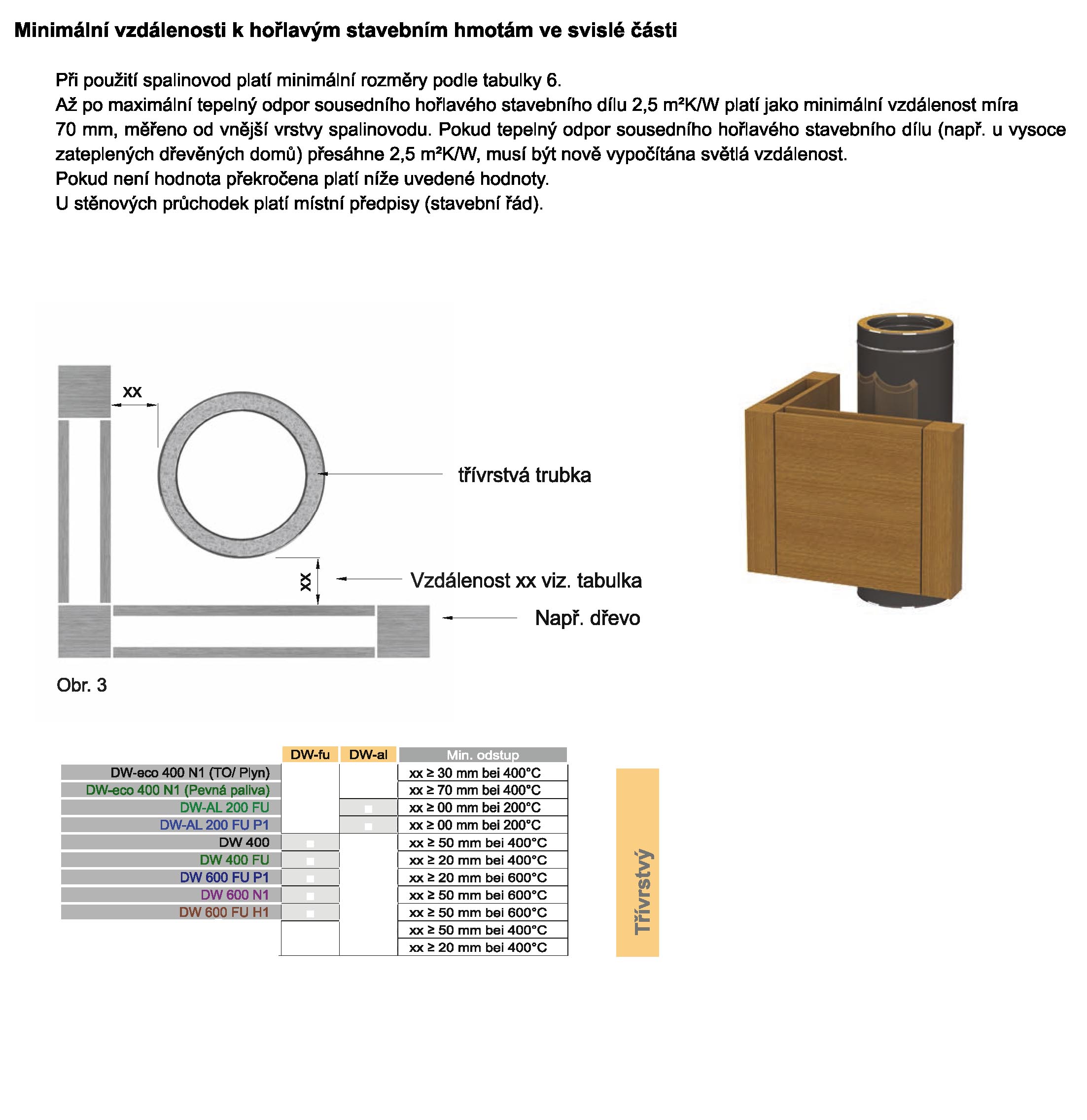nerezový komínový nástavec 1m bez stříšky - DN 180mm