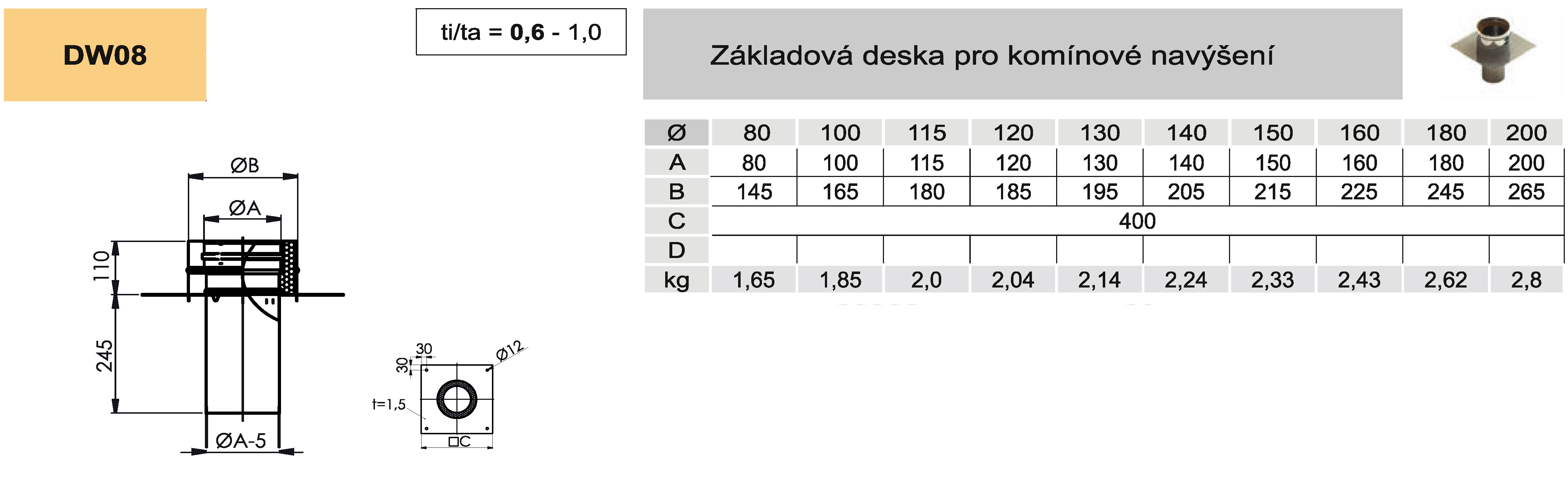 nerezový komínový nástavec 1m bez stříšky - DN 180mm
