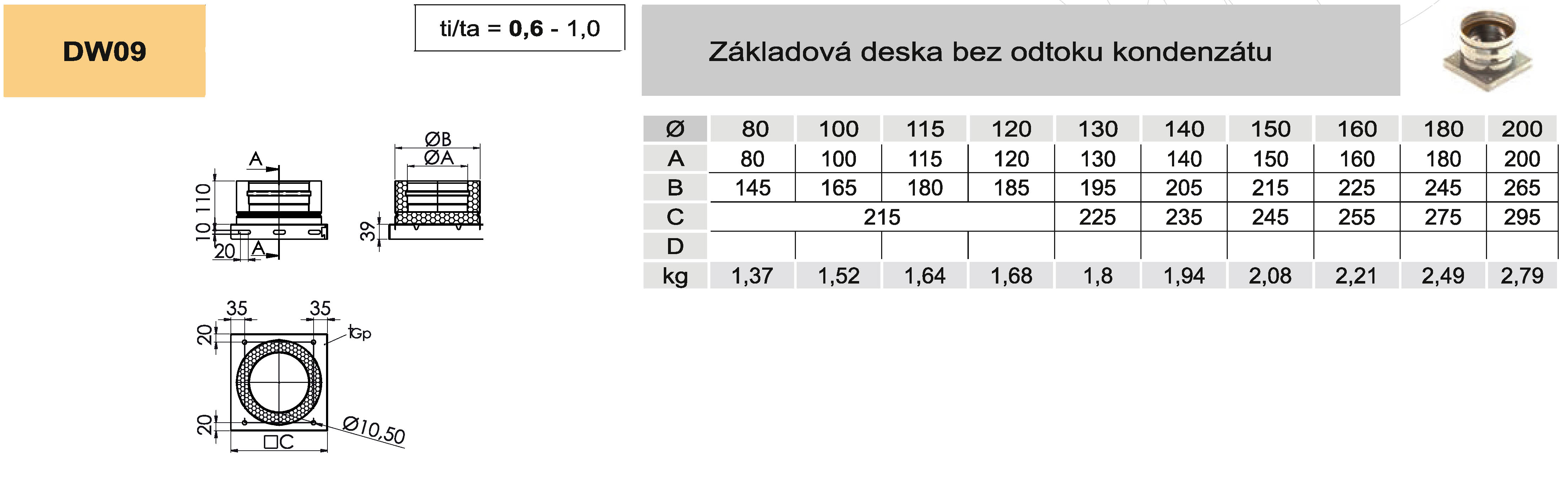 DW základová deska - dno komína - DN 160 mm