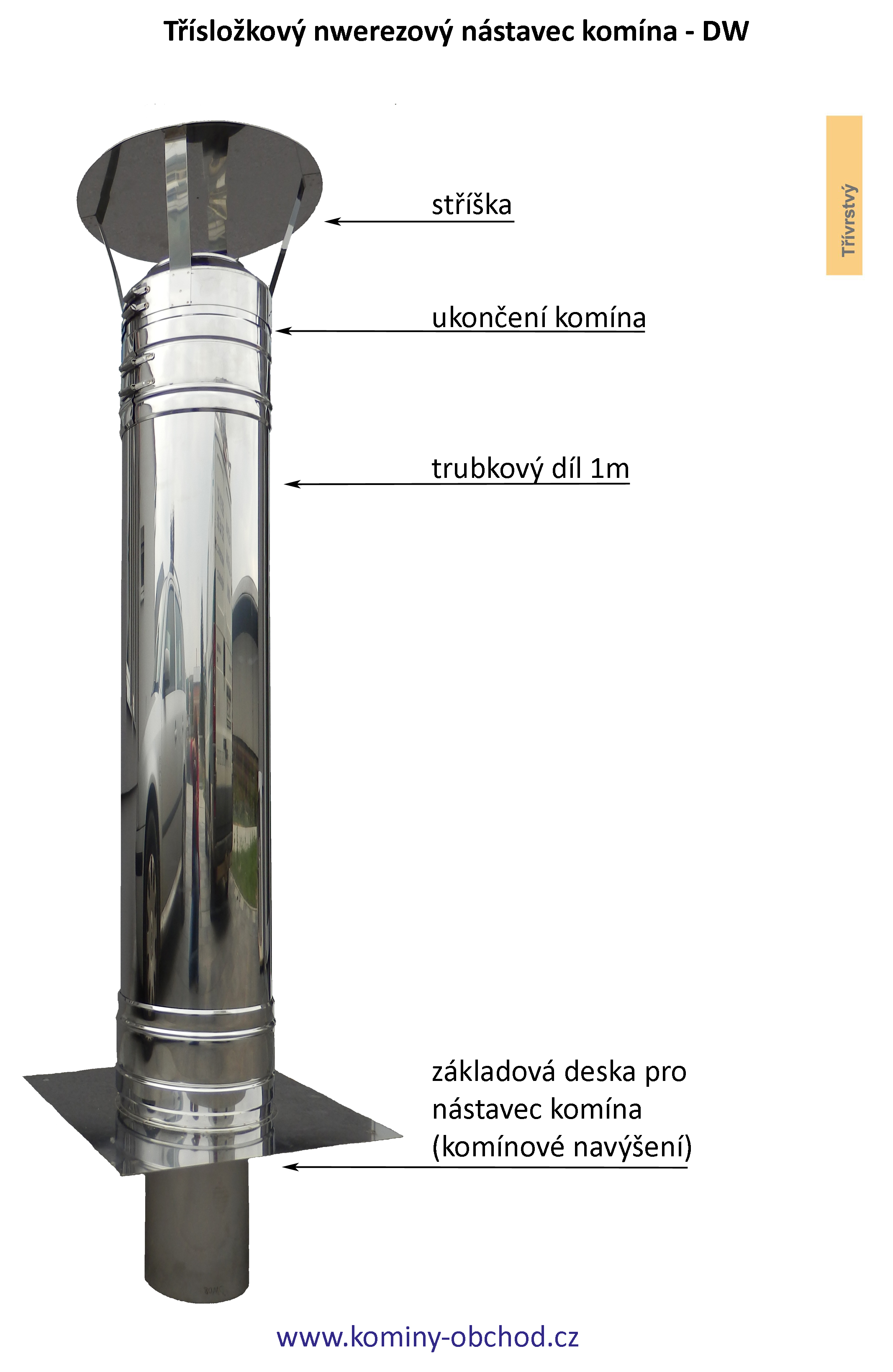 DW základová deska pro komínový nástavec - DN 150 mm