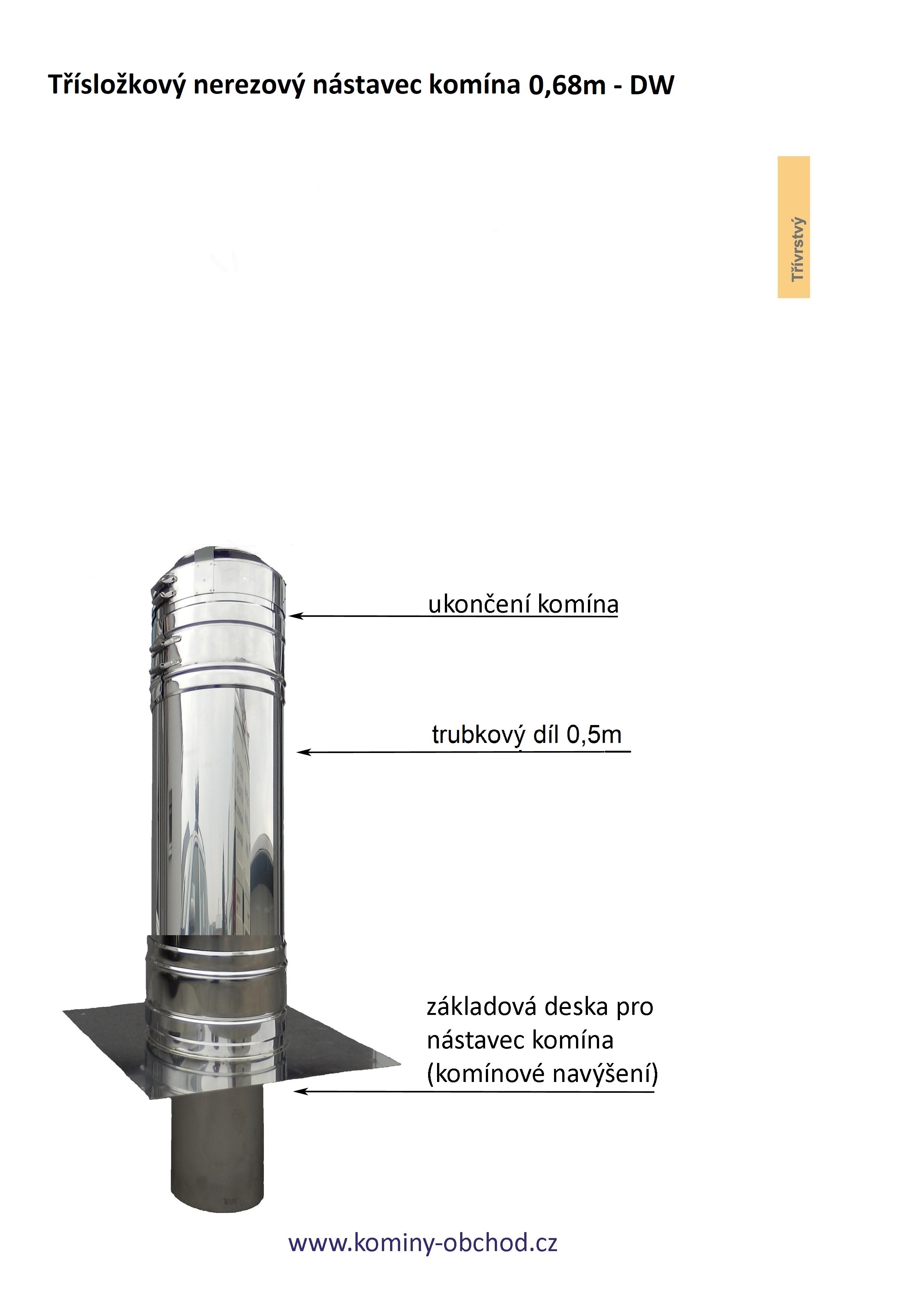 nerezový komínový nástavec 0,68m bez stříšky - DN 150mm