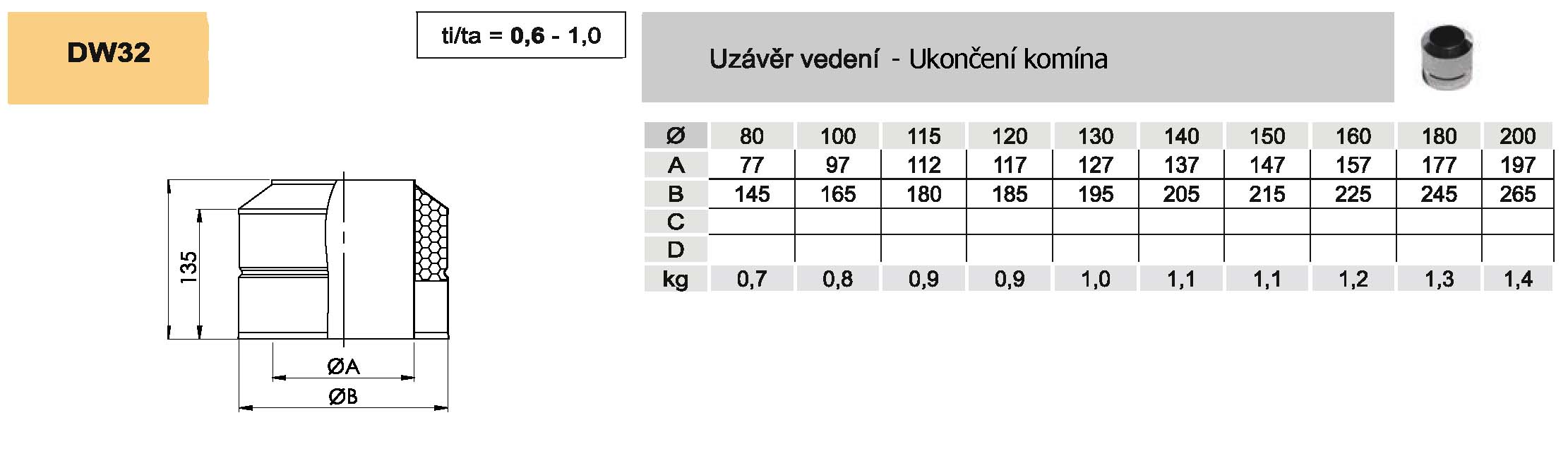 DW ukončení komína- DN 150 mm