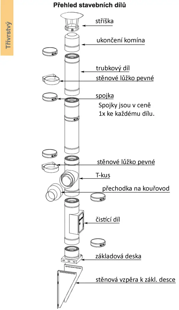DW komínový díl - trubka 1m - DN 150 mm